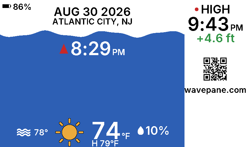 A Wavepane display showing the tide at Atlantic City, New Jersey: the current water level as a wave, the next tide time, and today's weather.