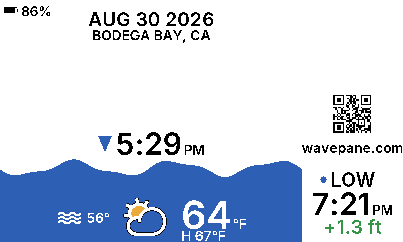 A Wavepane display showing the tide at Bodega Bay, California: the current water level as a wave, the next tide time, and today's weather.