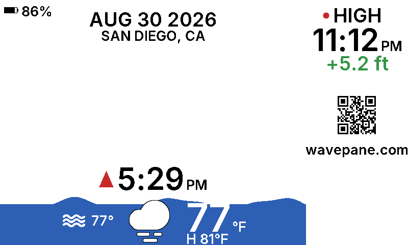 A Wavepane display showing the tide at San Diego, California: the current water level as a wave, the next tide time, and today's weather.