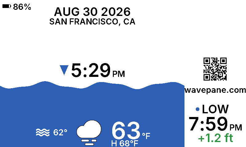A Wavepane display showing the tide at San Francisco, California: the current water level as a wave, the next tide time, and today's weather.